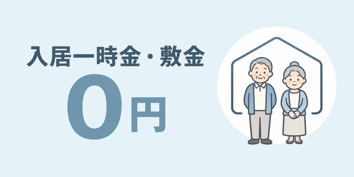 入居一時金・敷金0円